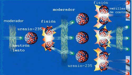 Reator-nuclear-natural-de-2-bilhoes-de-anos-4b