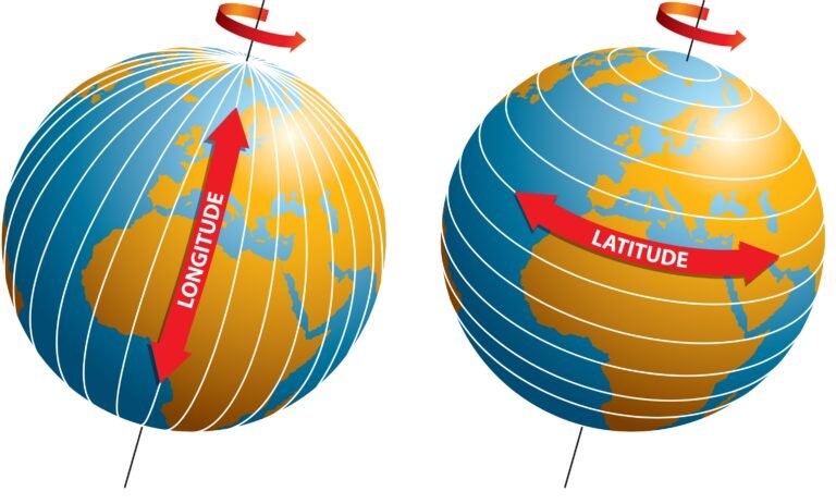 latitude-longitude