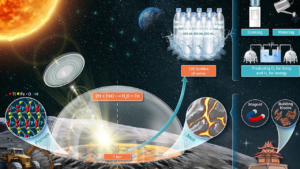 Cientistas chineses usam solo da lua para produzir água em grande quantidade