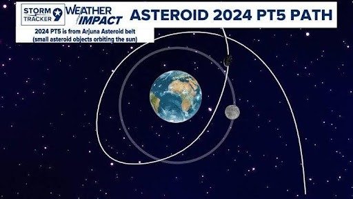 Terra terá nova mini-lua em 2024-2